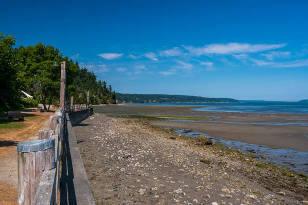 Whidbey Island Fairgrounds and Campground
